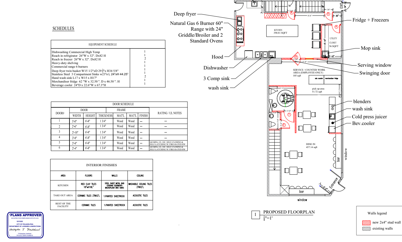 Proposed food-service floor plan with kitchen equipment and finish schedules